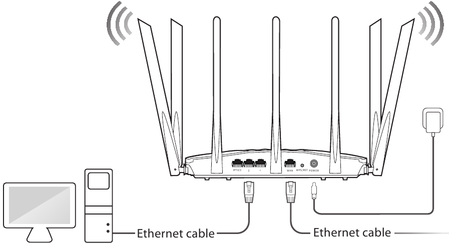 Tenda - AC19 - Connect your devices to the new router - By a wire Connect your devices to the new router - By a wire