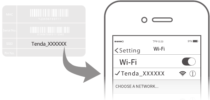 Tenda - AC19 - Connect your devices to the new router - Wi-Fi Connect your devices to the new router - Wi-Fi