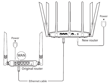 Tenda - AC19 - Connect your router - Import from original router Connect your router - Import from original router