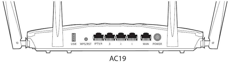 Tenda - AC19 - Ports and buttons - AC19 Ports and buttons - AC19