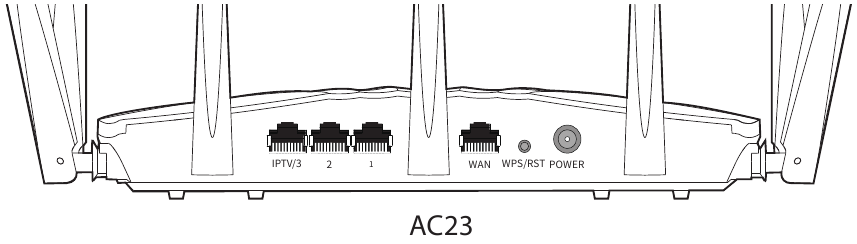Tenda - AC19 - Ports and buttons - AC23 Ports and buttons - AC23
