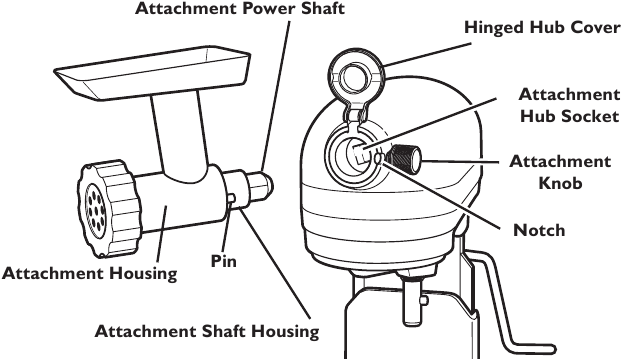 KitchenAid - Pro Line Series - Attachments and accessories Attachments and accessories