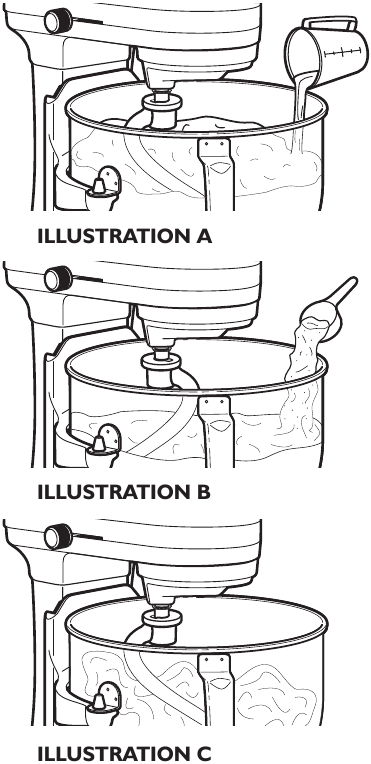 KitchenAid - Pro Line Series - Mixing and kneading yeast dough with the rapid mix method Mixing and kneading yeast dough with the rapid mix method