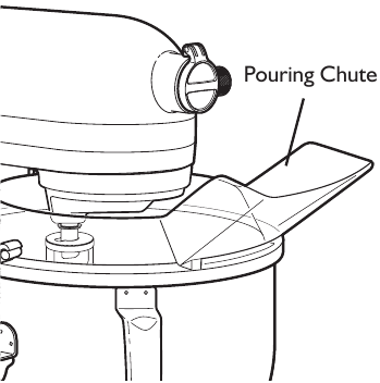 KitchenAid - Pro Line Series - Using the pouring shield Using the pouring shield
