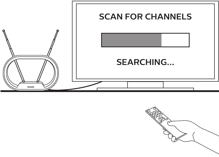 Philips - SDV7114A/27 - Performing a TV channel scan Performing a TV channel scan