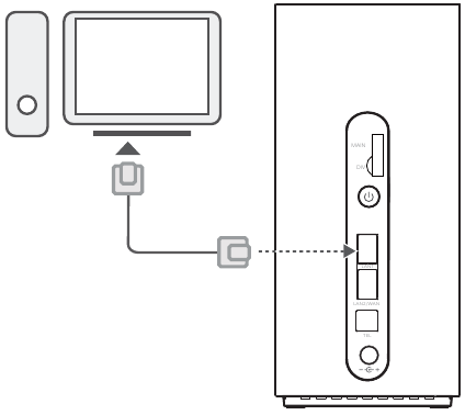 Huawei - B818-263 - Connecting computer Connecting computer