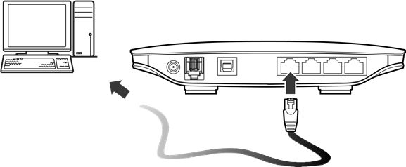 Huawei - B660 - Connecting the Device to a PC Using an Ethernet Cable Connecting the Device to a PC Using an Ethernet Cable