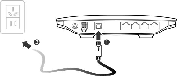 Huawei - B660 - Connecting the Power Supply Connecting the Power Supply
