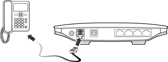 Huawei - B660 - (Optional) Connecting the Device to a Fixed-phone (Optional) Connecting the Device to a Fixed-phone