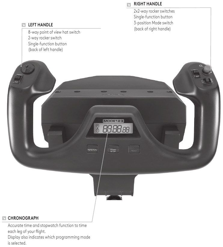 Logitech - Flight Yoke System - FEATURES FEATURES