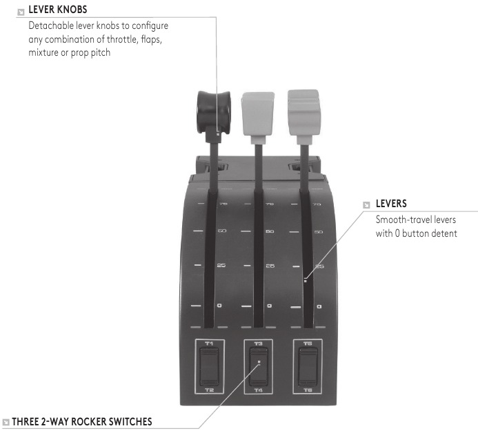 Logitech - Flight Yoke System - GETTING STARTED - QUADRANT GETTING STARTED - QUADRANT