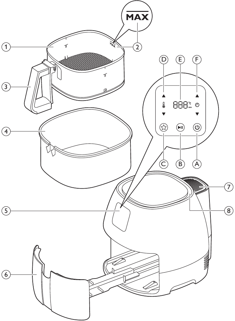 Philips - HD9240 - General description General description