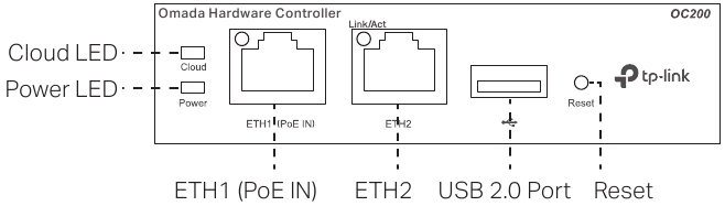 TP-Link - Omada OC200 - Front Panel - OC200 Front Panel - OC200