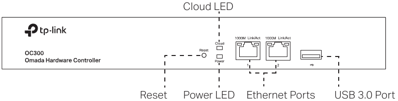 TP-Link - Omada OC200 - Front Panel - OC300 Front Panel - OC300