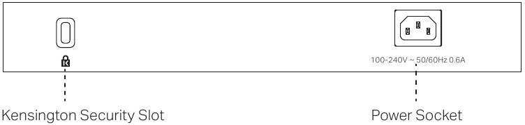 TP-Link - Omada OC200 - Rear Panel - OC300 Rear Panel - OC300