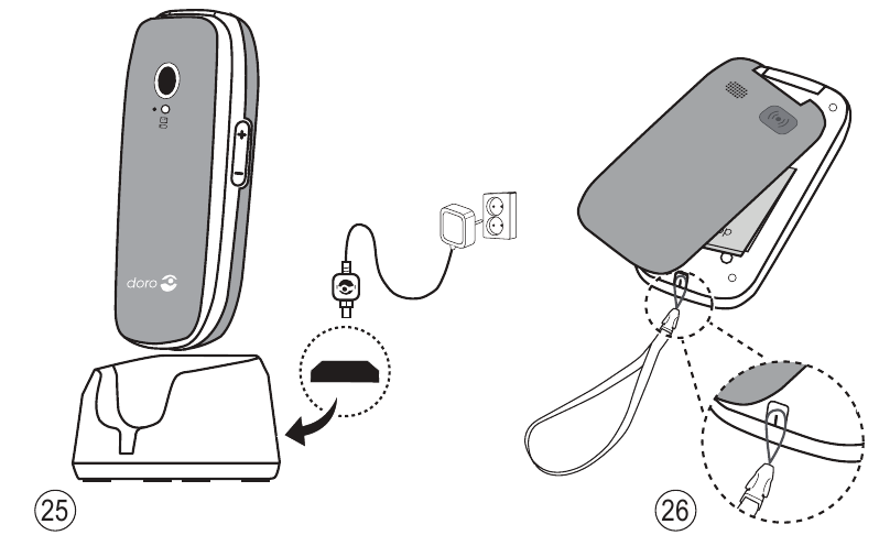 Doro - 6520 - Overview - Part 2 Overview - Part 2