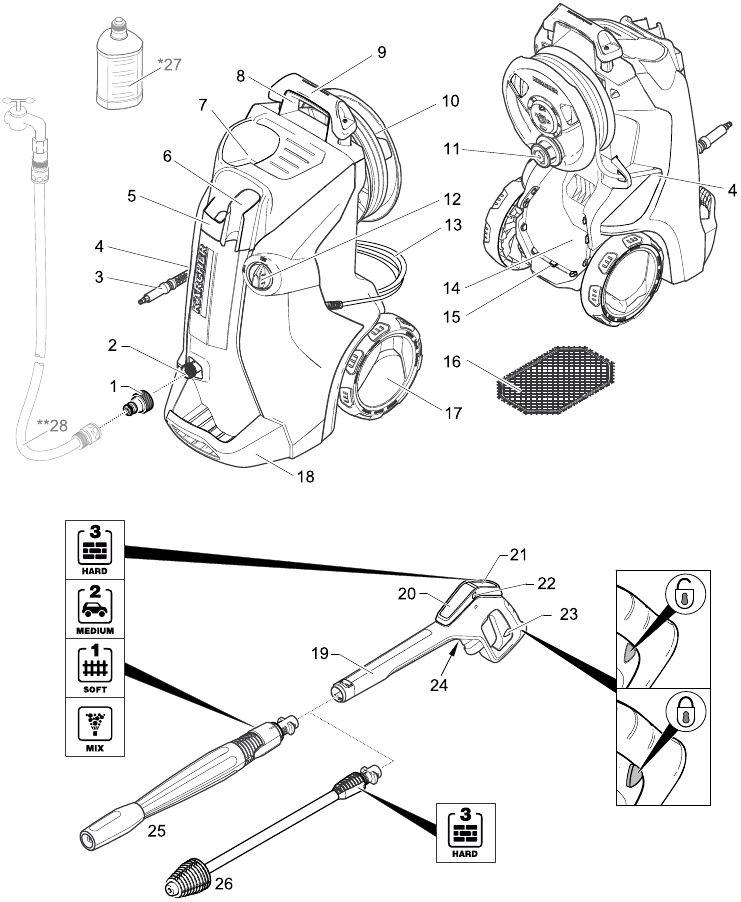 Kärcher K7 Premium Full Control Manual ManualsLib