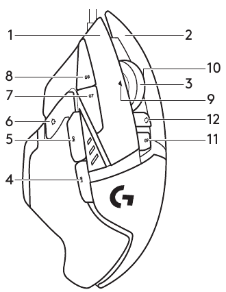 Logitech - G502 - Overview Overview