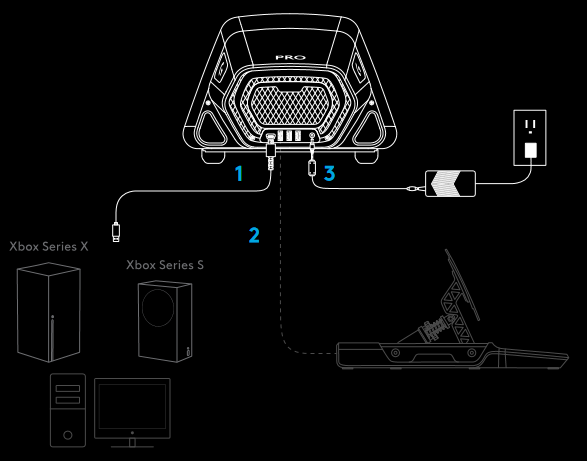 Logitech - PRO RACING WHEEL - CONNECTIVITY CONNECTIVITY