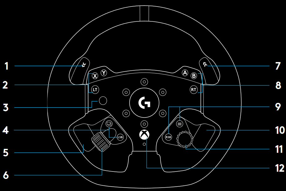 Logitech - PRO RACING WHEEL - Overview - Part 1 Overview - Part 1