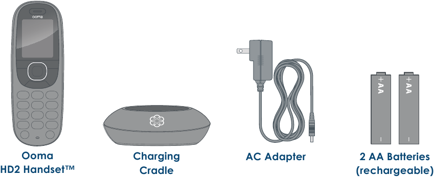 ooma - HD2 - Package Contents Package Contents