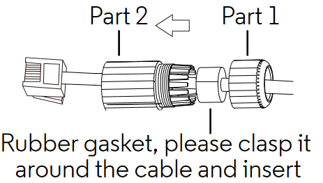 Motorola - FOCUS 72 - Assembling the waterproof plug for the LAN cable - Step 2 Assembling the waterproof plug for the LAN cable - Step 2