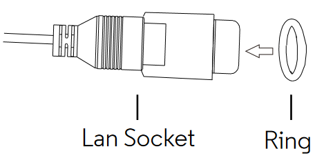 Motorola - FOCUS 72 - Assembling the waterproof plug for the LAN cable - Step 1 Assembling the waterproof plug for the LAN cable - Step 1
