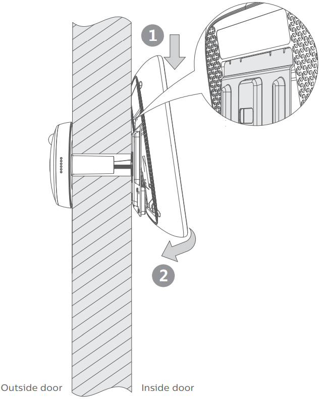 Philips - EasyKey DV001 - Host Installation Host Installation