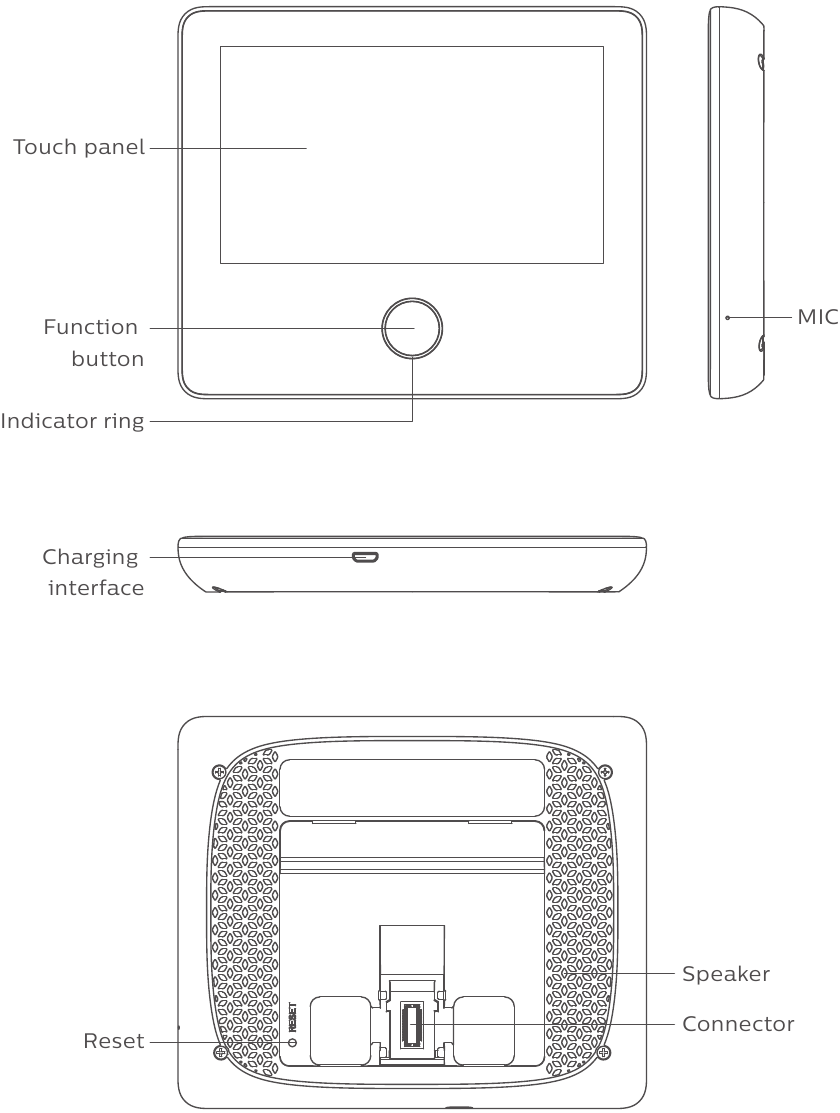 Philips - EasyKey DV001 - Indoor host Indoor host