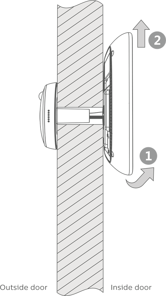 Philips - EasyKey DV001 - Remove the host Remove the host