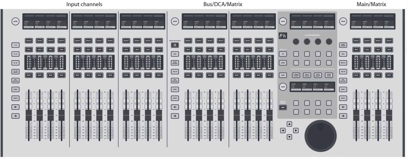 Behringer Wing Digital Mixing Console Quick Start Guide Manualslib