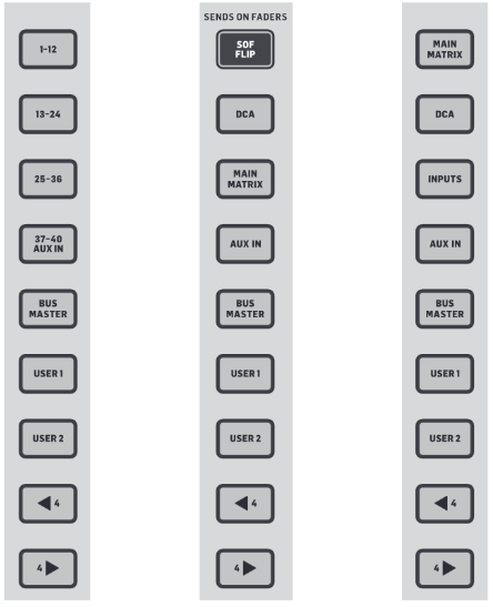 Behringer - WING - Layer/Bank buttons Layer/Bank buttons