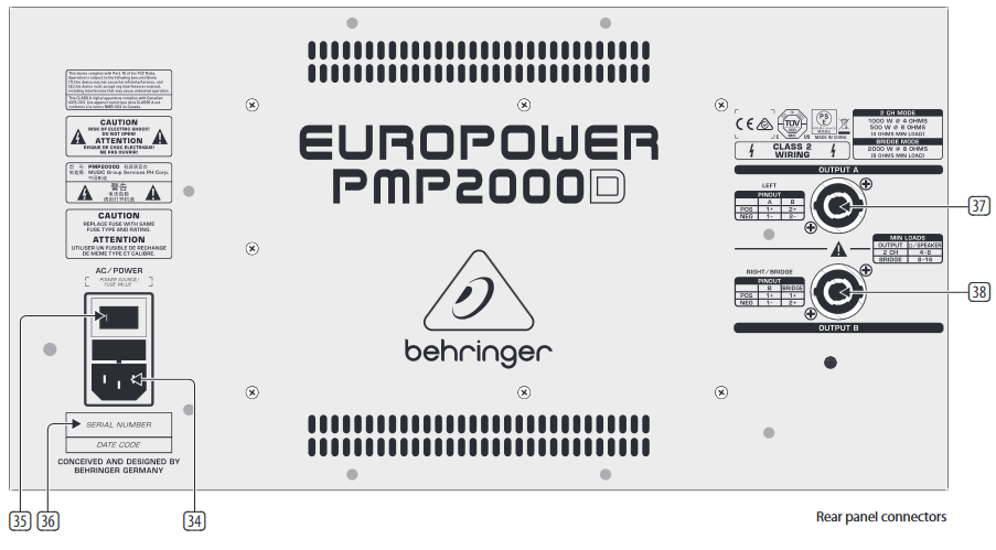 Behringer Europower Pmp5000 Schematic Diagrams Behringer Eur