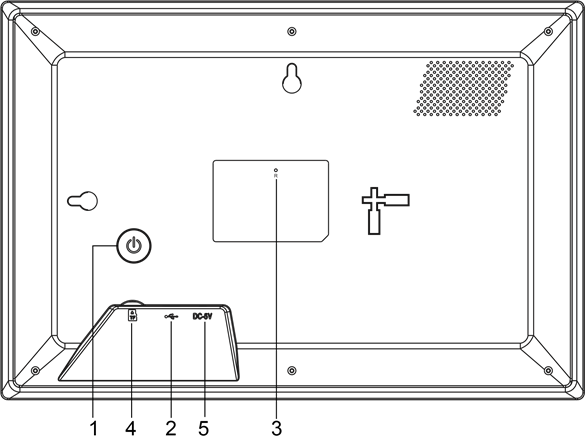 Denver - PFF-1017 - Overview Overview