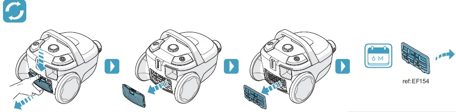Electrolux - CompactGo Cyclonic - Care and Cleaning - Step 5 Care and Cleaning - Step 5
