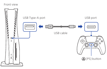 Sony - PlayStation 5 - Connecting your wireless controller to your console using a USB cable Connecting your wireless controller to your console using a USB cable