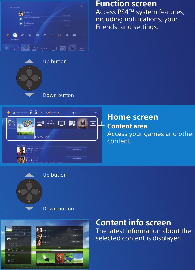 Sony - PlayStation 4 Pro - Take a look around Take a look around