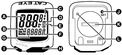 Cateye - Enduro 2 - Computer Display Description Computer Display Description