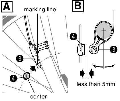 Cateye - Enduro 2 - Installation - Attaching Conditions Installation - Attaching Conditions