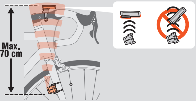 Cateye - MICRO Wireless - Install the sensor and magnet Install the sensor and magnet