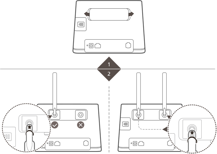 Huawei - B310 LTE CPE - Installing external antennas Installing external antennas