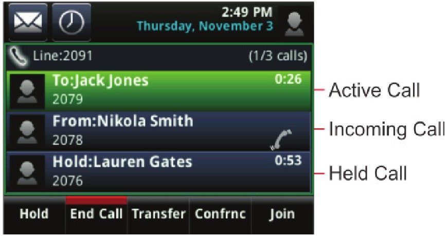 Polycom - VVX 500 - Calls View Calls View