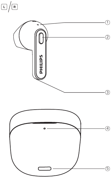 Philips - TAT2236 - Overview of your True wireless earphones Overview of your True wireless earphones