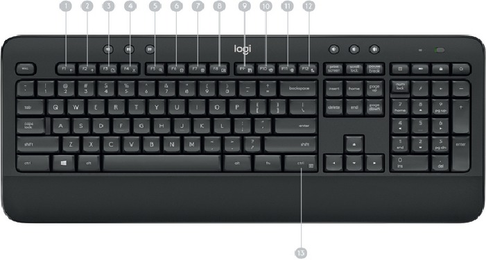 Microsoft - Surface Pro - Keyboard Features – Function Key Shortcuts Keyboard Features – Function Key Shortcuts