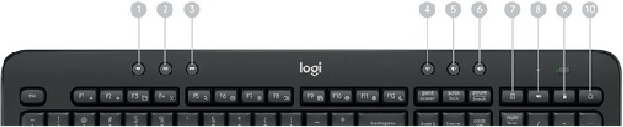 Microsoft - Surface Pro - Keyboard Features - Hotkeys Keyboard Features - Hotkeys