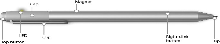 Microsoft - Surface Pro - Surface Pen Surface Pen