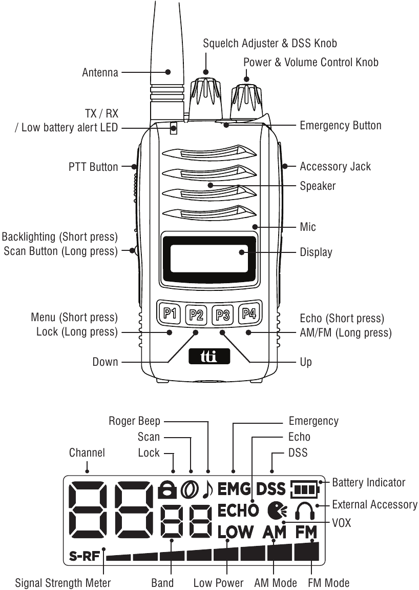 Tti Tcb H W Compact Handheld Cb Transceiver Manual Manualslib