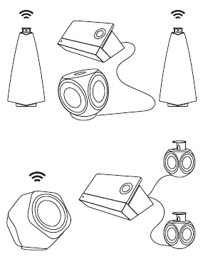 Bang & Olufsen - BeoSound Moment - Connecting speakers Connecting speakers