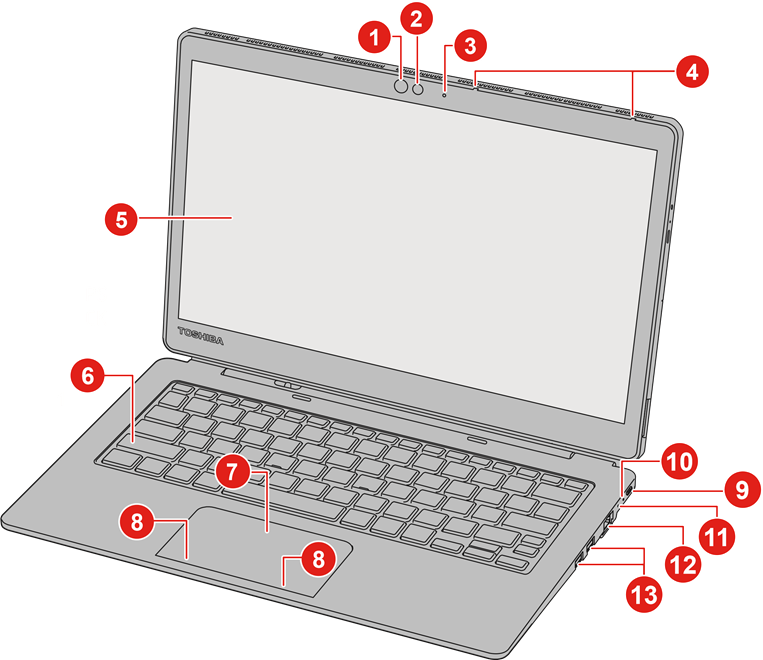Toshiba - PORTEGE X30T-E - Parts Parts