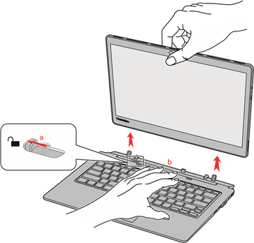 Toshiba - PORTEGE X30T-E - Undocking the tablet computer Undocking the tablet computer